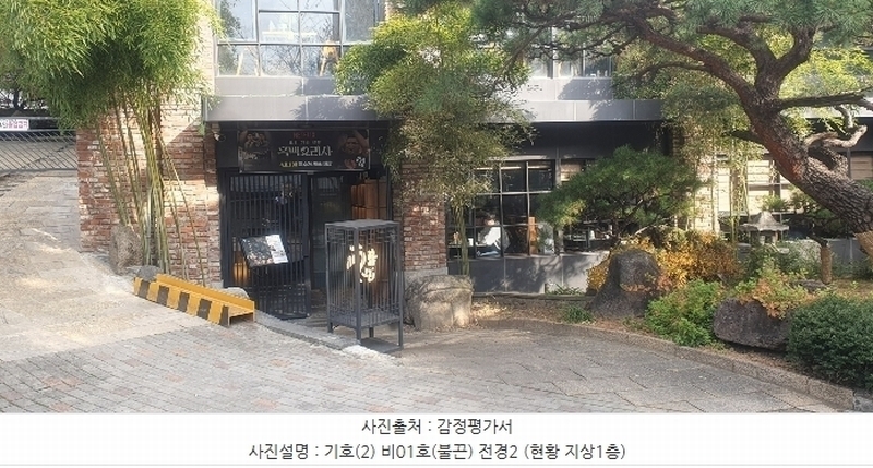 2024타경3141 서울특별시 마포구 토정로35길 11, 인우빌딩 2층 201호외10개호 근린상가 경매 이미지