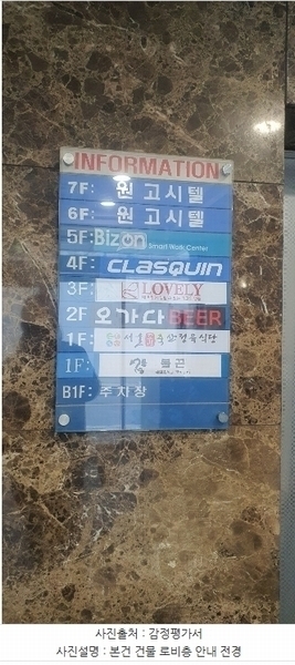 2024타경3141 서울특별시 마포구 토정로35길 11, 인우빌딩 2층 201호외10개호 근린상가 경매 이미지