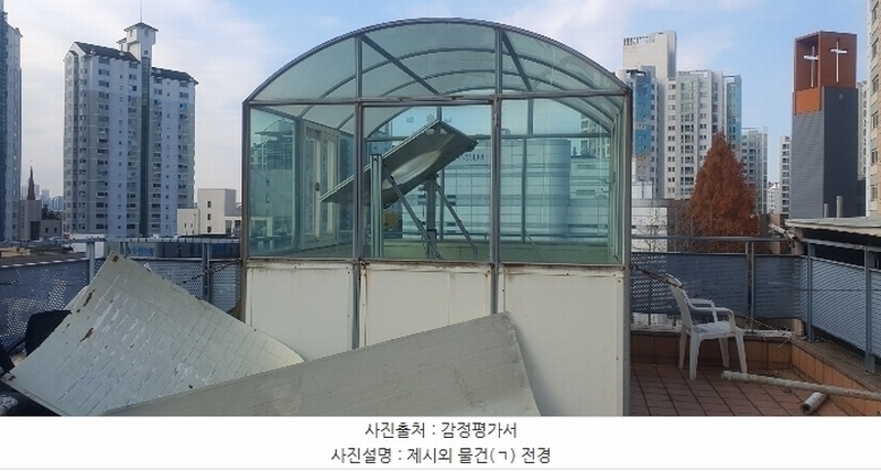 2024타경3141 서울특별시 마포구 토정로35길 11, 인우빌딩 2층 201호외10개호 근린상가 경매 이미지