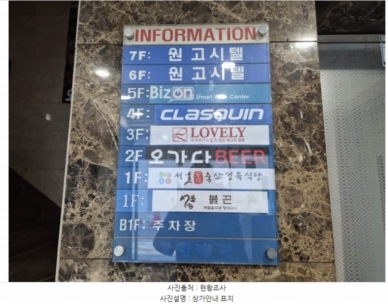 2024타경3141 서울특별시 마포구 토정로35길 11, 인우빌딩 2층 201호외10개호 근린상가 경매 이미지
