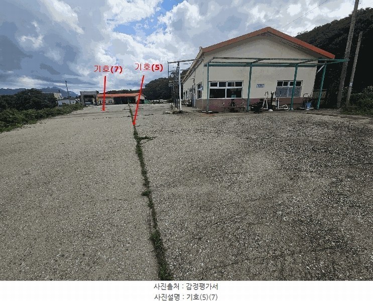 2025타경2807 경기도 양주시 장흥면 부곡리 151 근린주택 경매 이미지