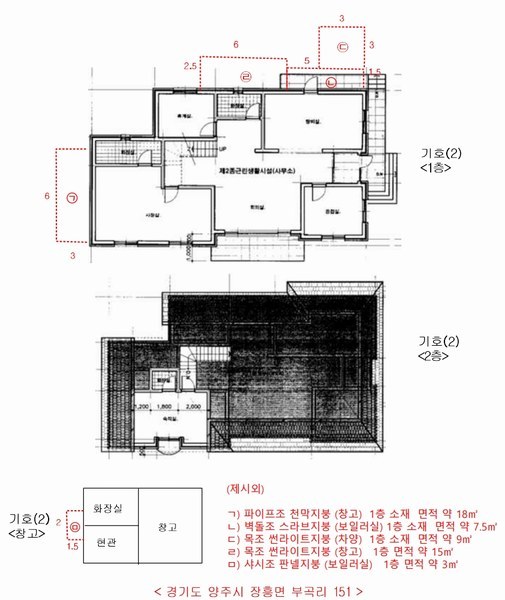 2025타경2807 경기도 양주시 장흥면 부곡리 151 근린주택 경매 이미지