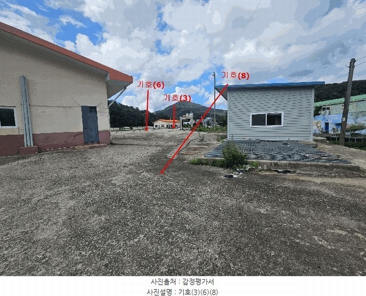 2025타경2807 경기도 양주시 장흥면 부곡리 151 근린주택 경매 이미지