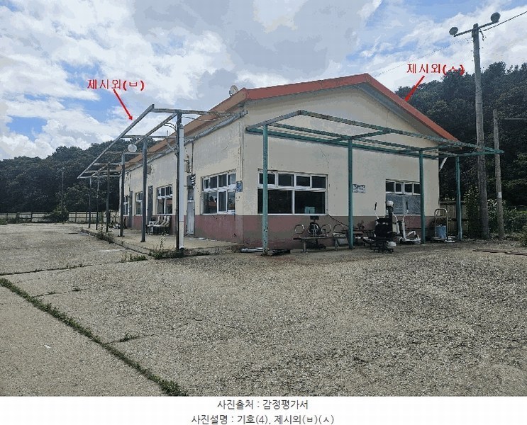 2025타경2807 경기도 양주시 장흥면 부곡리 151 근린주택 경매 이미지