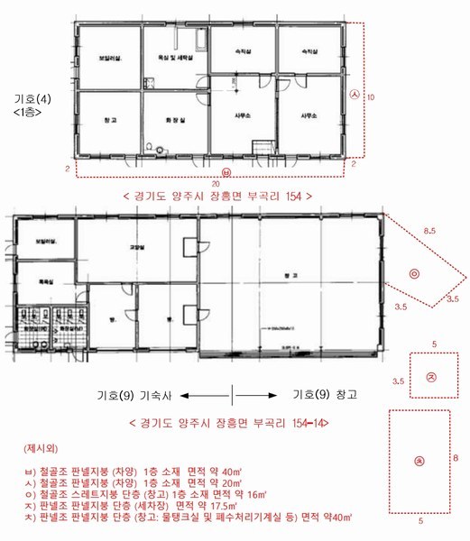 2025타경2807 경기도 양주시 장흥면 부곡리 151 근린주택 경매 이미지