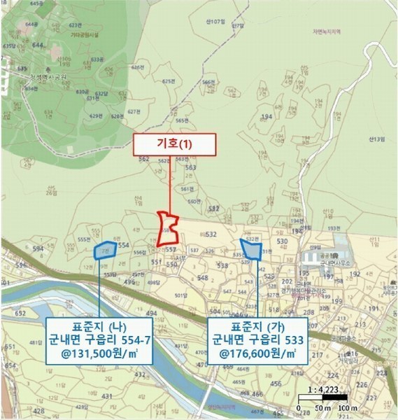 2025타경72295 경기도 포천시 군내면 구읍리 558 농지 경매 이미지