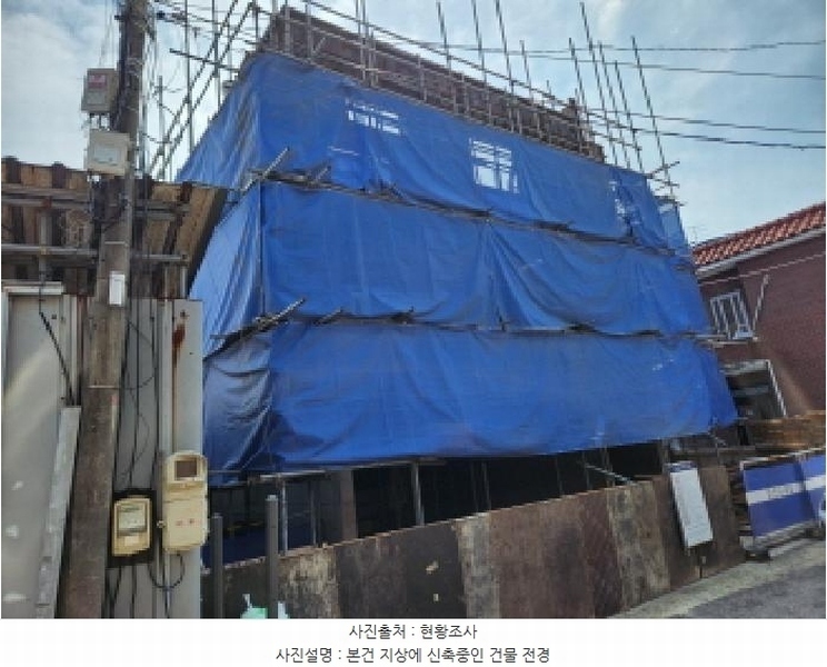 2025타경73113 경기도 동두천시 동두천동 211-12 대지 경매 이미지