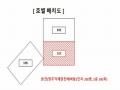 2025타경71877 경기도 양주시 고덕로 159, 양주덕계현진에버빌2단지 202동 1층 103호 아파트[공급35평형] 경매 이미지
