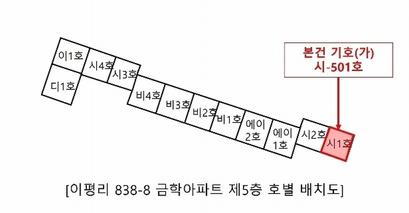 2024타경4363 강원특별자치도 철원군 동송읍 금학로187번길 16-20, 금학아파트 시-501호 아파트 경매 이미지