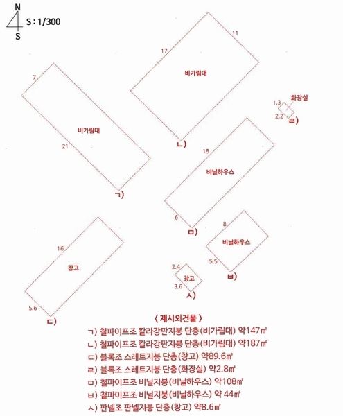 2024타경4783 경기도 연천군 군남면 삼거리 354 농지 경매 이미지