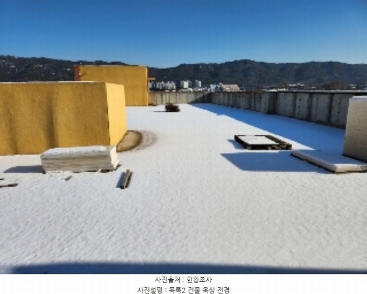2024타경91169 경기도 양주시 만송동 229-8 노유자시설 경매 이미지