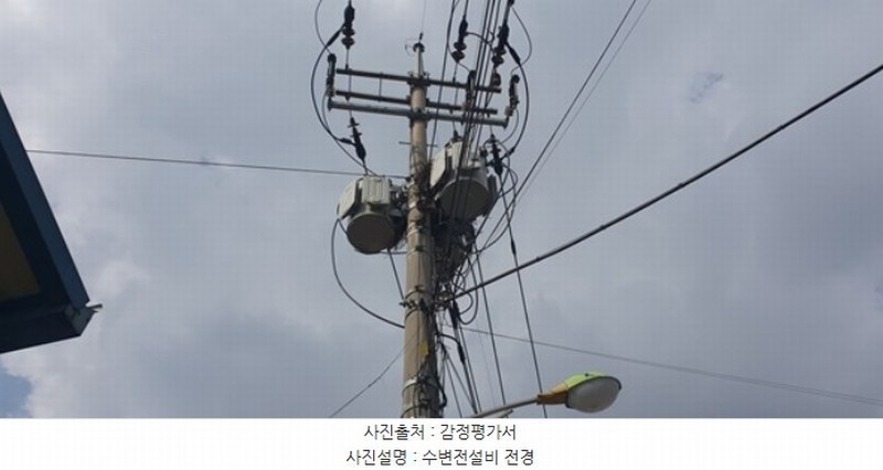 2024타경1234 경기도 양주시 은현면 용암리 693-4 공장 경매 이미지