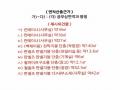 2024타경1234 경기도 양주시 은현면 용암리 693-4 공장 경매 이미지