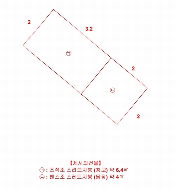 2025타경4643 충청북도 보은군 보은읍 용암리 140 농지 경매 이미지