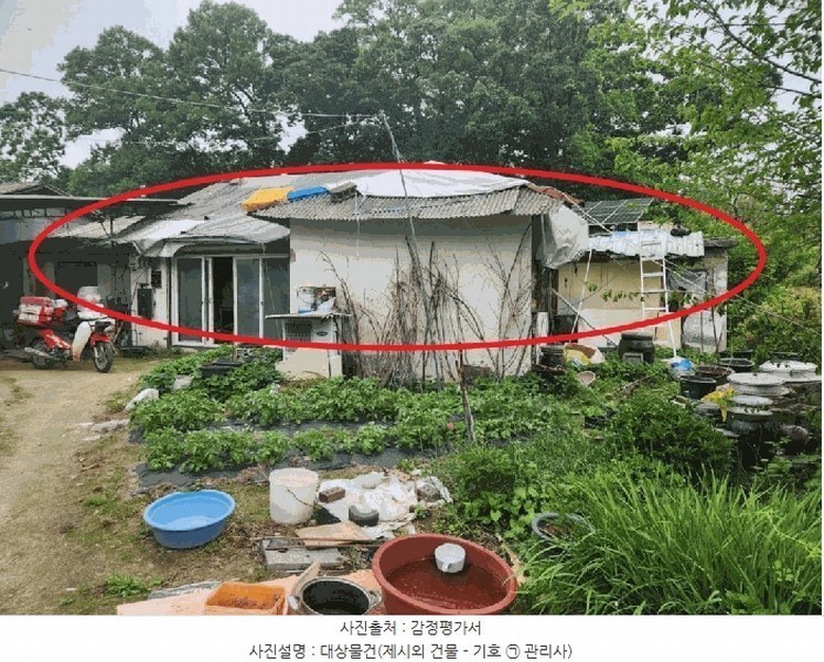 2025타경72242 경기도 양주시 은현면 하패리 1064-2 농지 경매 이미지