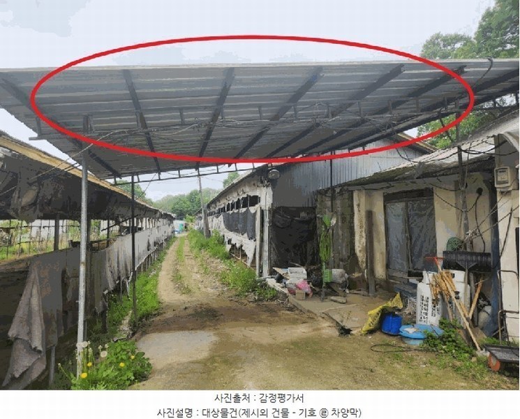 2025타경72242 경기도 양주시 은현면 하패리 1064-2 농지 경매 이미지