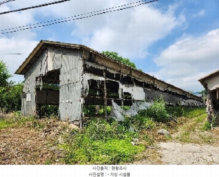2025타경72242 경기도 양주시 은현면 하패리 1064-2 농지 경매 이미지
