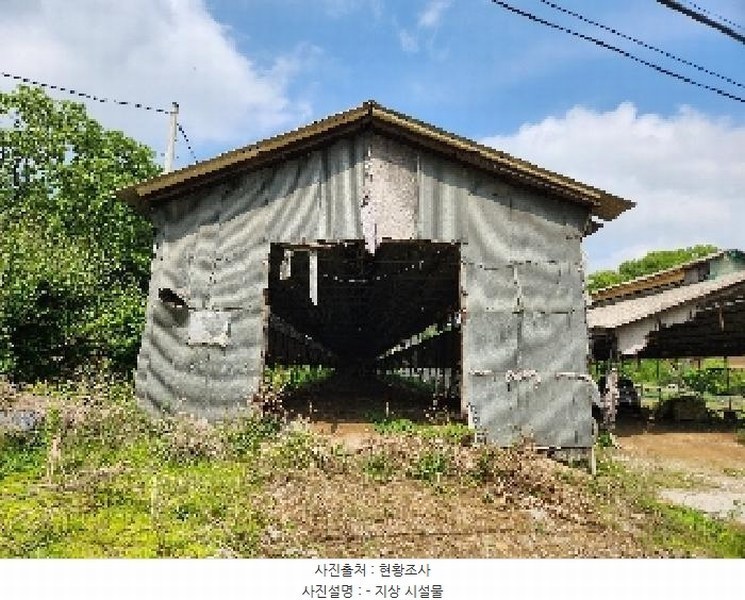 2025타경72242 경기도 양주시 은현면 하패리 1064-2 농지 경매 이미지