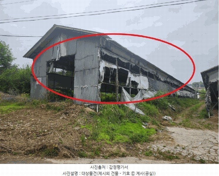 2025타경72242 경기도 양주시 은현면 하패리 1064-2 농지 경매 이미지