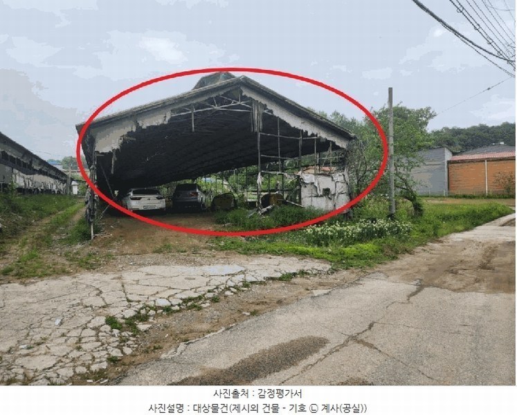 2025타경72242 경기도 양주시 은현면 하패리 1064-2 농지 경매 이미지
