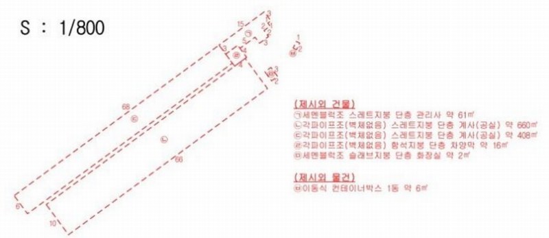 2025타경72242 경기도 양주시 은현면 하패리 1064-2 농지 경매 이미지