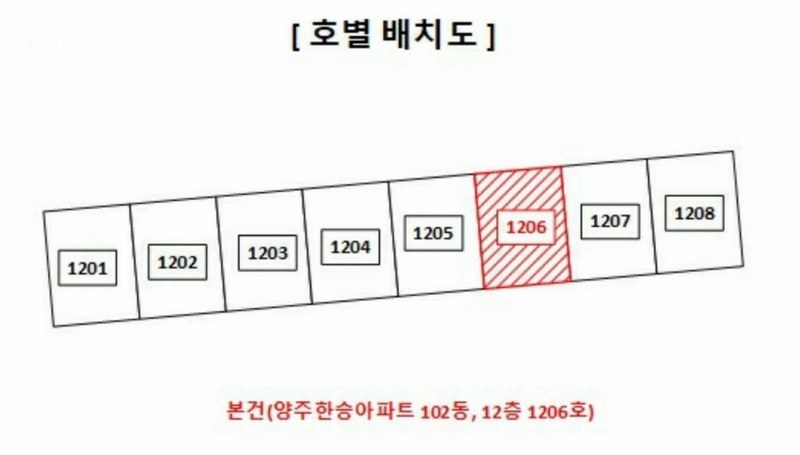 2025타경73019 경기도 양주시 고덕로 108-59, 양주한승아파트 102동 12층 1206호 아파트[공급31평형] 경매 이미지