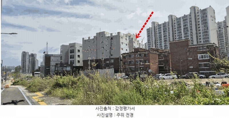 2025타경73184 경기도 양주시 평화로1576번길 22, 웰리치타운 2동 2층 201호 오피스텔 경매 이미지