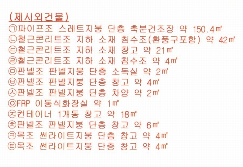 2023타경77623 경기도 포천시 군내면 상성북리 663 농가관련시설 경매 이미지