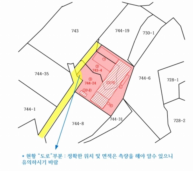 2024타경78630 경기도 양주시 은현면 하패리 743-4 공장 경매 이미지