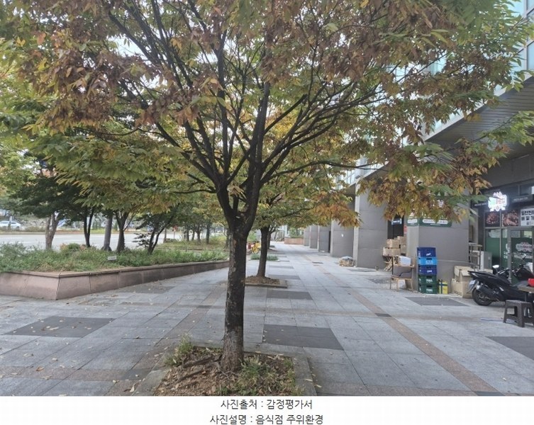 2024타경83161 경기도 고양시 일산동구 백마로 195, 일산방송컴플렉스방송관련시설 1층 1-1112호 근린상가 경매 이미지