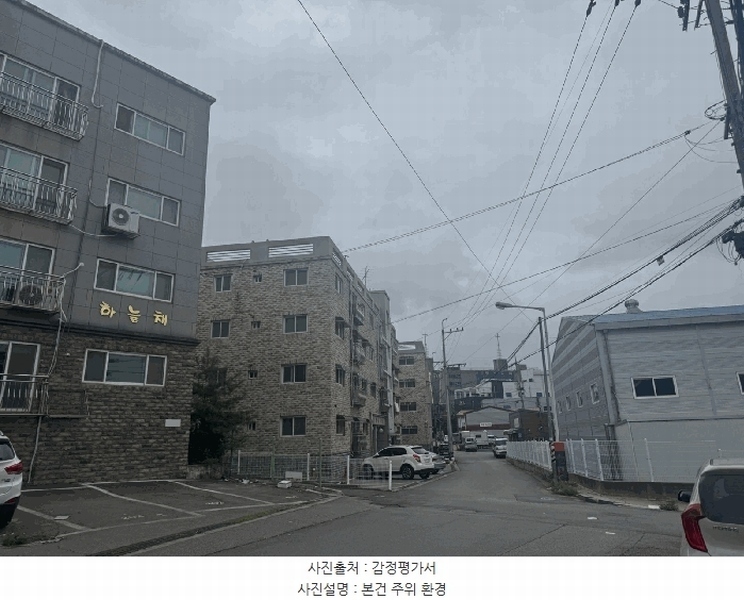 2025타경63460 경기도 고양시 일산서구 송포백송길 66, 하늘채 4층 401호 다세대(빌라)[공급17평형] 경매 이미지