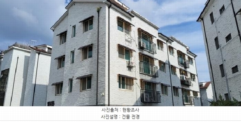 2025타경64281 경기도 고양시 일산동구 고봉로658번길 120-9, 화이트캐슬 19동 2층 201호 다세대(빌라)[공급21평형] 경매 이미지
