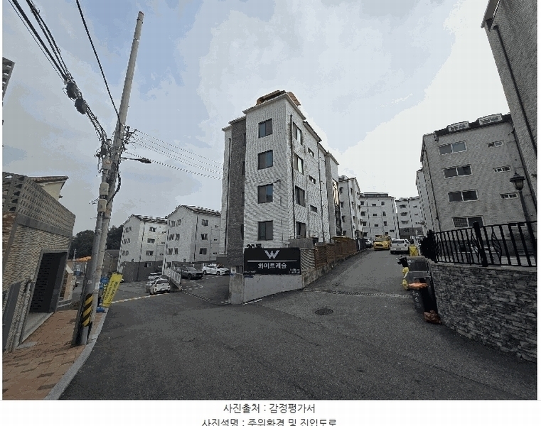 2025타경64281 경기도 고양시 일산동구 고봉로658번길 120-9, 화이트캐슬 19동 2층 201호 다세대(빌라)[공급21평형] 경매 이미지