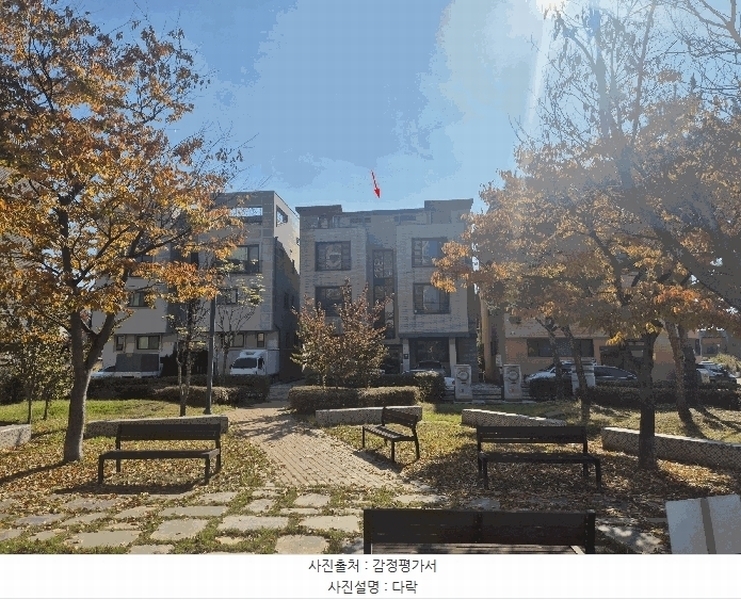 2025타경64575 경기도 파주시 동패동 2021-1 다가구(원룸등) 경매 이미지