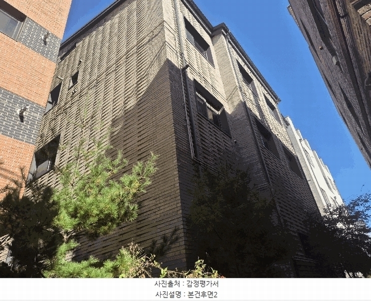 2025타경64575 경기도 파주시 동패동 2021-1 다가구(원룸등) 경매 이미지