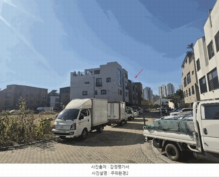 2025타경64575 경기도 파주시 동패동 2021-1 다가구(원룸등) 경매 이미지