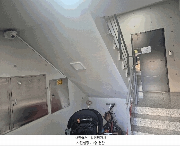2025타경64575 경기도 파주시 동패동 2021-1 다가구(원룸등) 경매 이미지