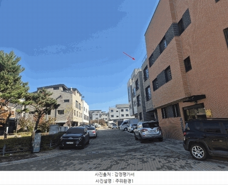2025타경64575 경기도 파주시 동패동 2021-1 다가구(원룸등) 경매 이미지