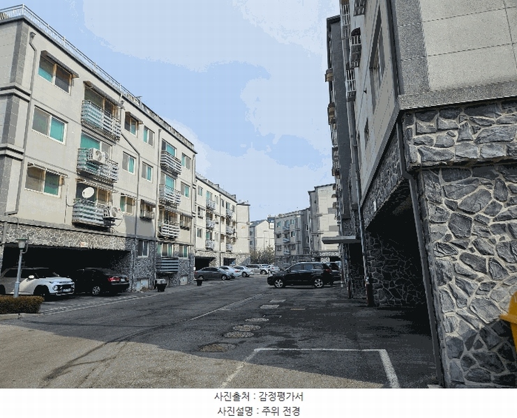 2025타경62406 경기도 파주시 탄현로 144-43, 구분건물 3층 303호 다세대(빌라)[공급27평형] 경매 이미지