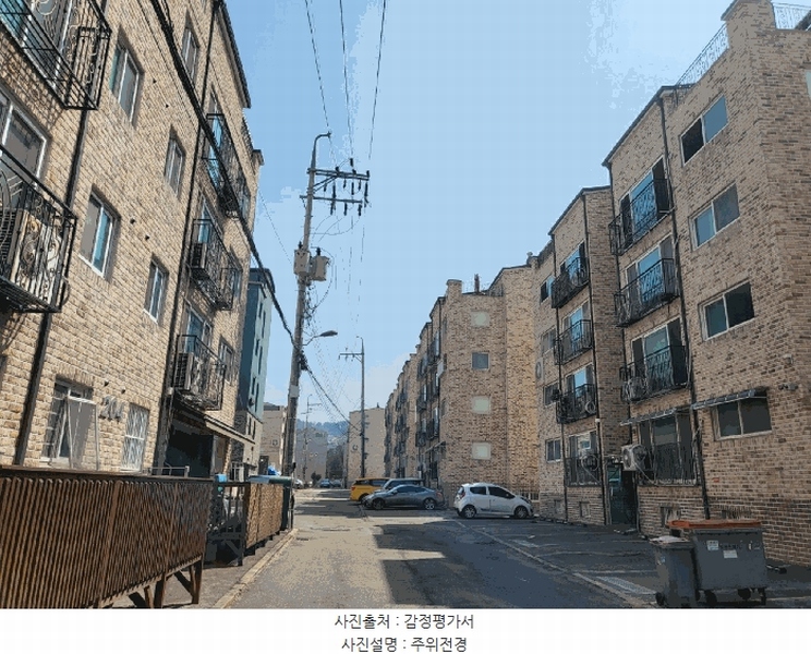2025타경62584 경기도 파주시 하우고개길 163-27, 가림빌라 209동 4층 402호 다세대(빌라)[공급25평형] 경매 이미지