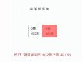 2025타경507244 인천광역시 계양구 아나지로307번길 8, 대경빌라트 602동 5층 401호 다세대(빌라)[공급19평형] 경매 이미지