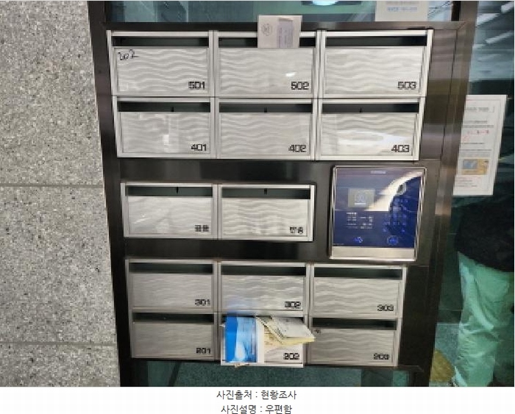 2025타경508693 인천광역시 서구 검단로 859-12, 온누리캐슬 202동 5층 502호 다세대(빌라)[공급15평형] 경매 이미지
