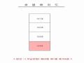 2025타경509348 인천광역시 서구 염곡로295번길 8, 석남연립 비동 1층 104호 다세대(빌라) 경매 이미지