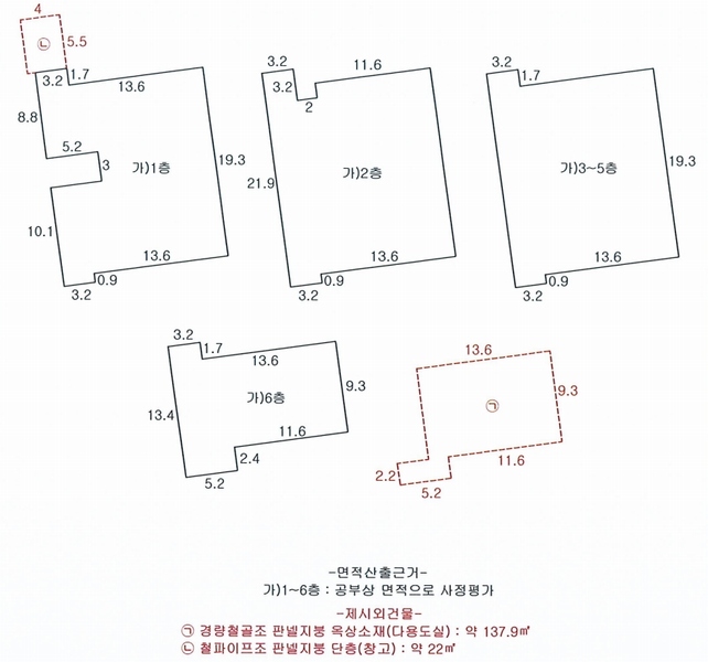 2025타경804 경상북도 영천시 망정동 402-15 근린시설 경매 이미지