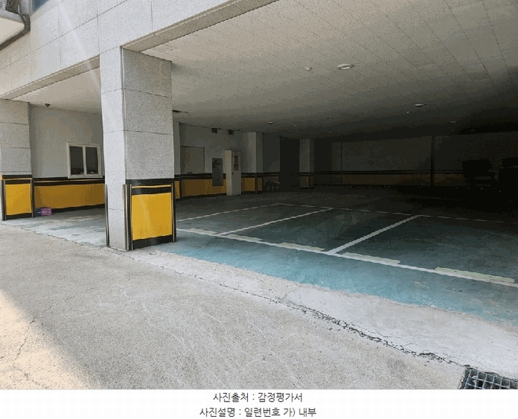 2025타경804 경상북도 영천시 망정동 402-15 근린시설 경매 이미지