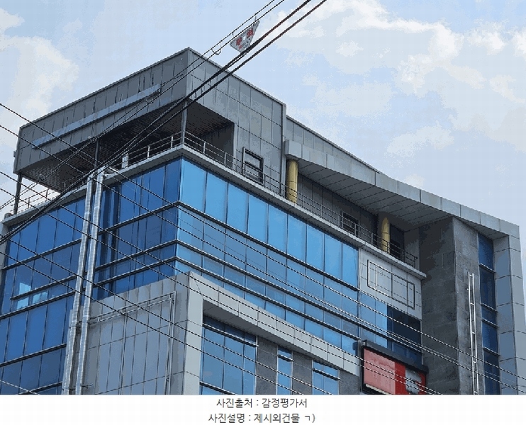 2025타경804 경상북도 영천시 망정동 402-15 근린시설 경매 이미지