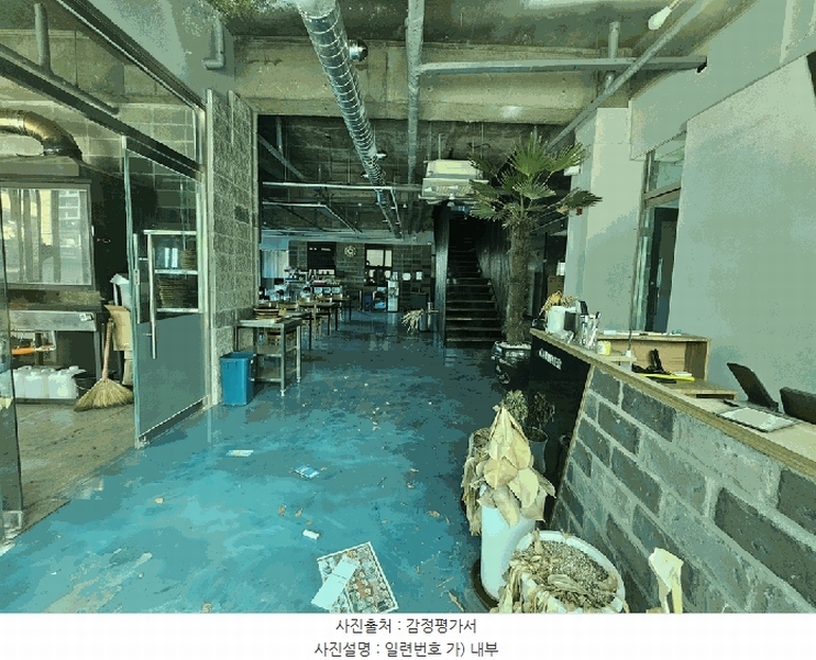 2025타경804 경상북도 영천시 망정동 402-15 근린시설 경매 이미지