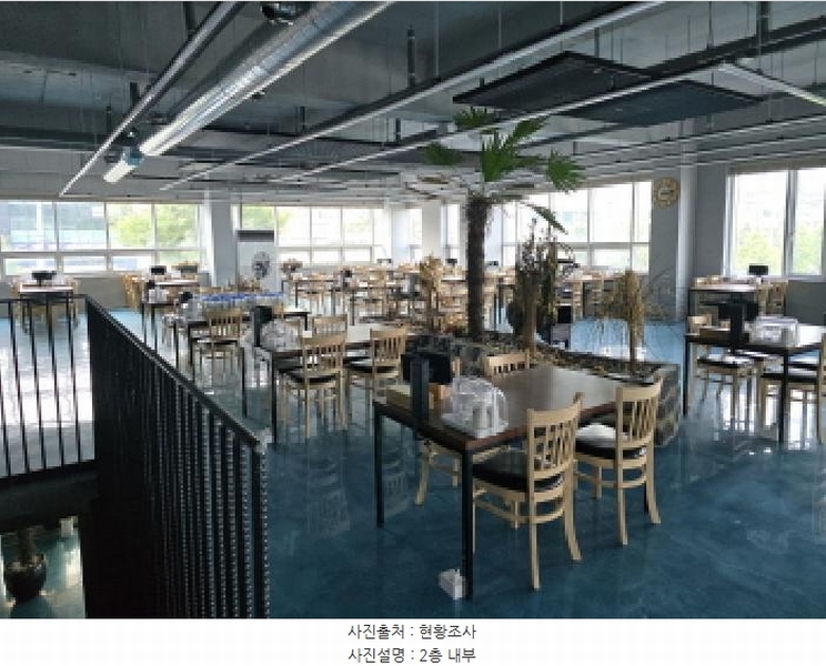 2025타경804 경상북도 영천시 망정동 402-15 근린시설 경매 이미지