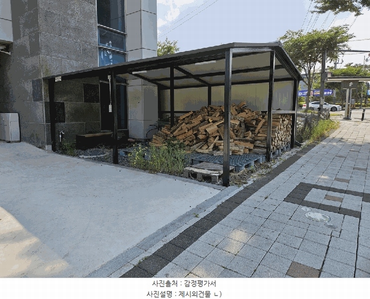 2025타경804 경상북도 영천시 망정동 402-15 근린시설 경매 이미지