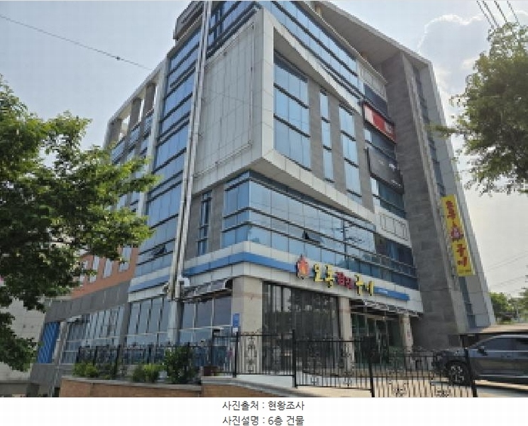 2025타경804 경상북도 영천시 망정동 402-15 근린시설 경매 이미지